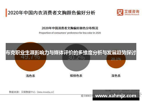 布克职业生涯影响力与媒体评价的多维度分析与发展趋势探讨 布克职业生涯影响力与媒体评价的多维度分析与发展趋势探讨